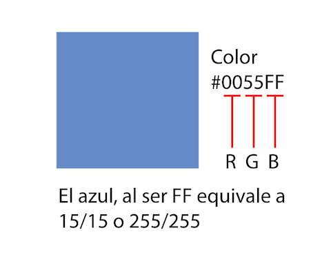 color-rgb2