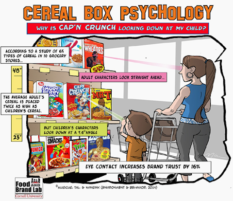 cerealbox