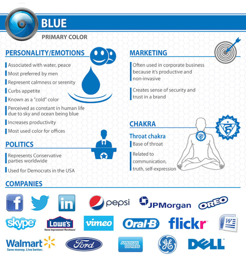 info-blue