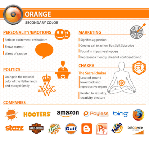 info-orange