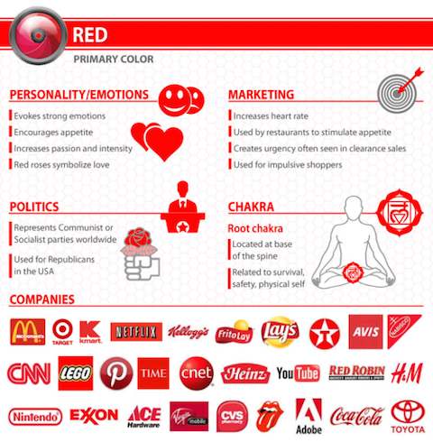 info-red