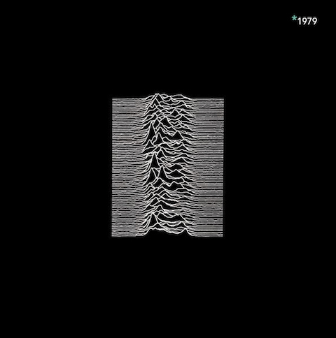 unknown-pleasures-1979-by-peter-saville