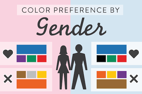 gender-colors