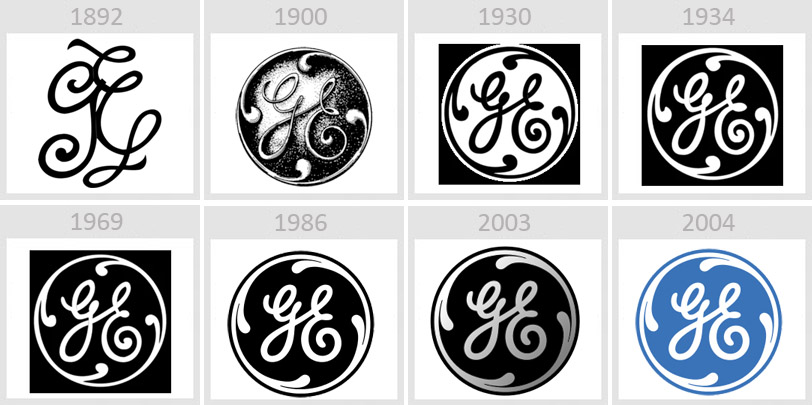 General-Electric-Logo-history