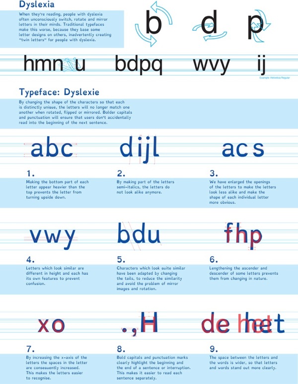 Dyslexie-typeface-Christian-Boer