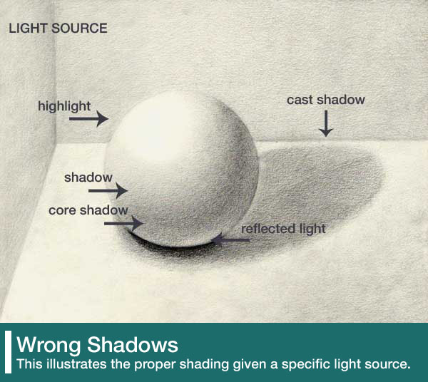 designers-see_shadow
