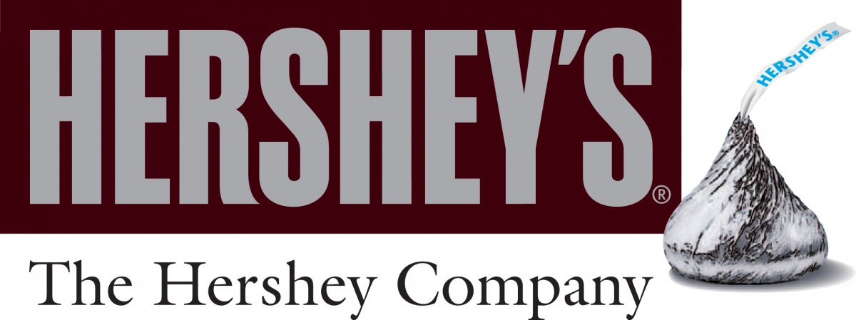 hersheys-old-logo-simulated-the-wrapper-of-its-iconic-chocolate-bar