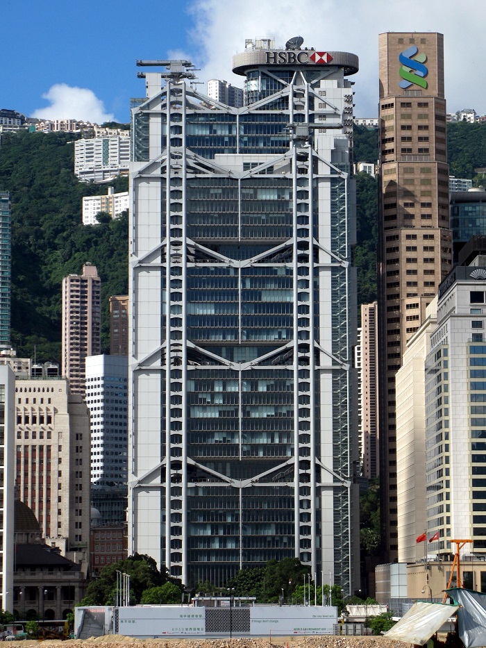 HSBC, Hong Kong