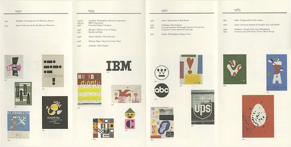 Un folleto de la Retrospectiva a Paul Rand, diseñador y tipógrafo. Fue autor del logotipo de Enron y de EF.