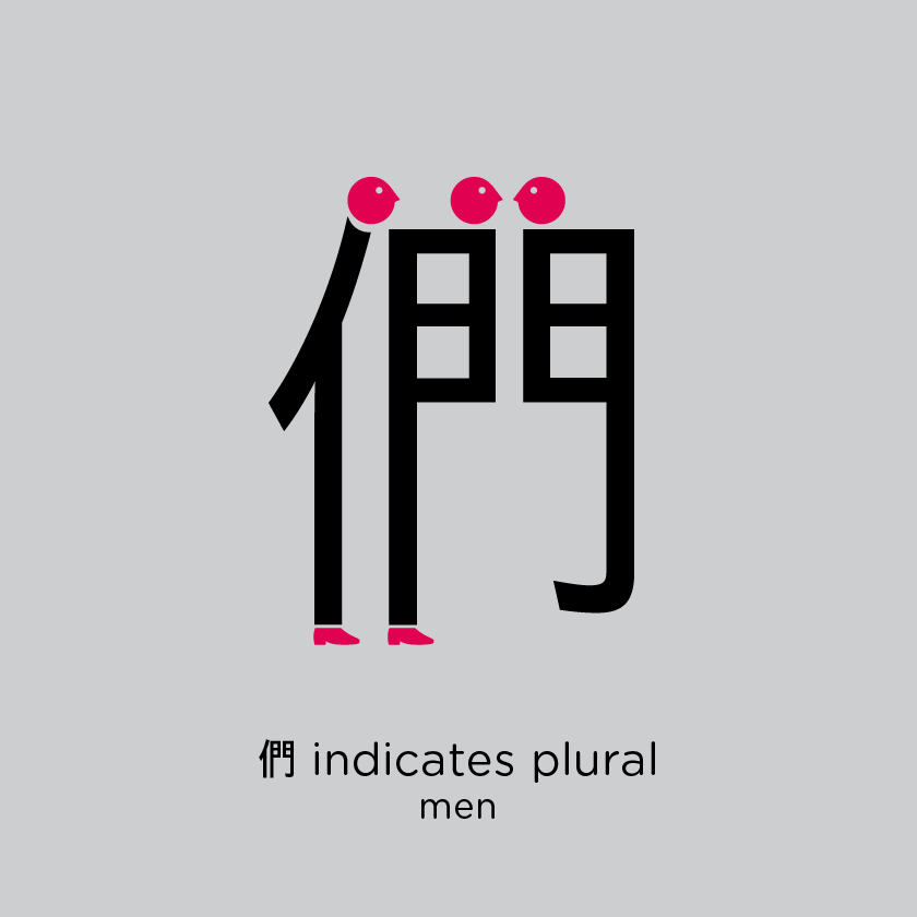 Chineasy_FB_Compounds_PINYIN_IndicatesPlural