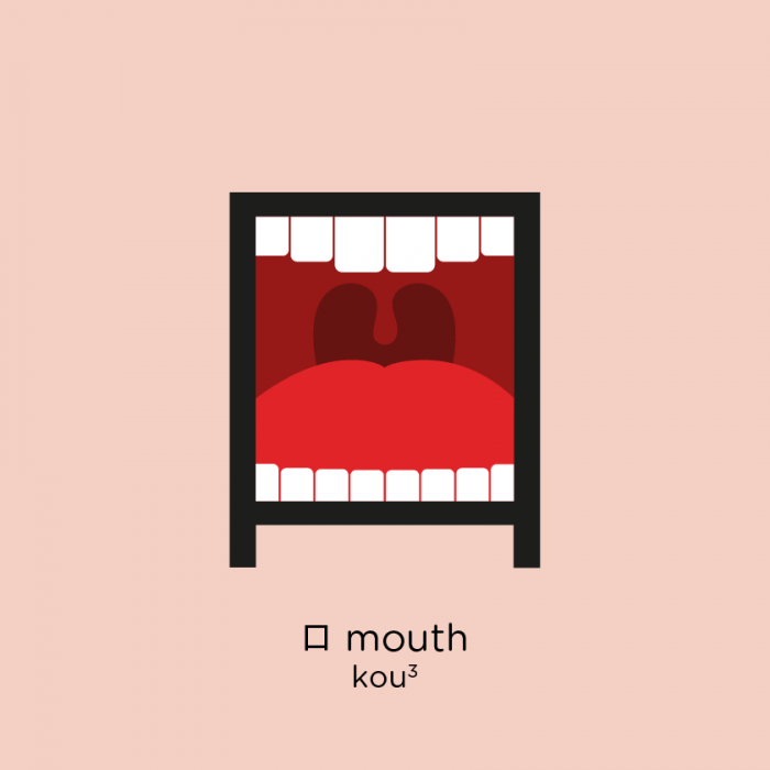 Chineasy_FB_Compounds_PINYIN_Mouth