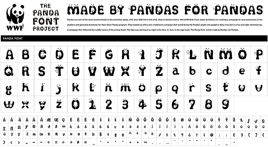 tipografia-panda1