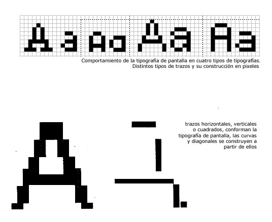 tipografia-pixel1