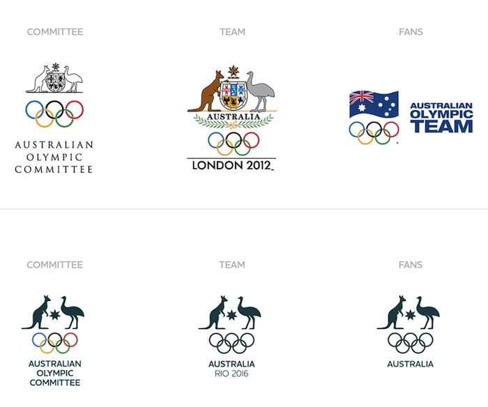 australia_olympic_team_comparison