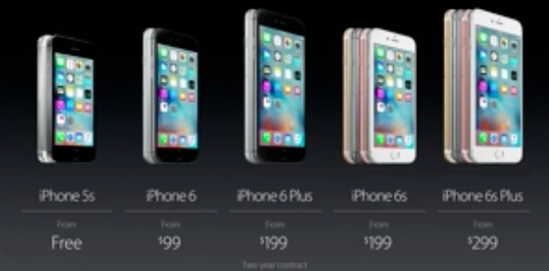 precios iphone6s