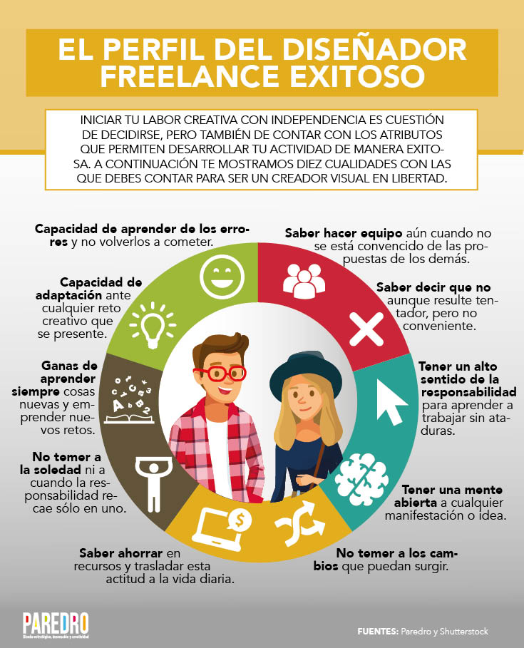 info_freelance
