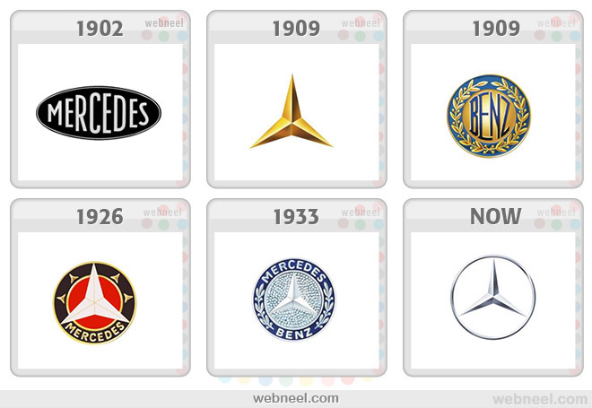 25 Famous Company Logo Evolution Graphics 04