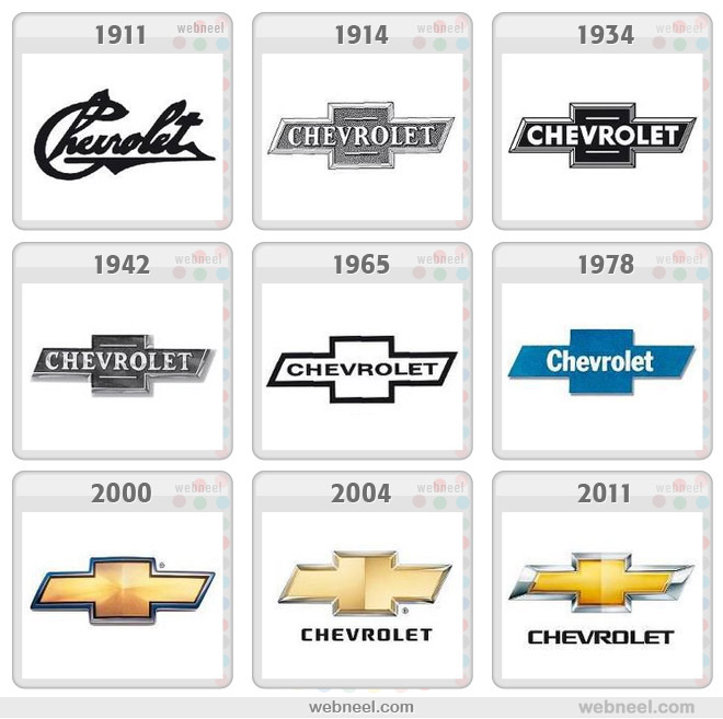 25 Famous Company Logo Evolution Graphics 09