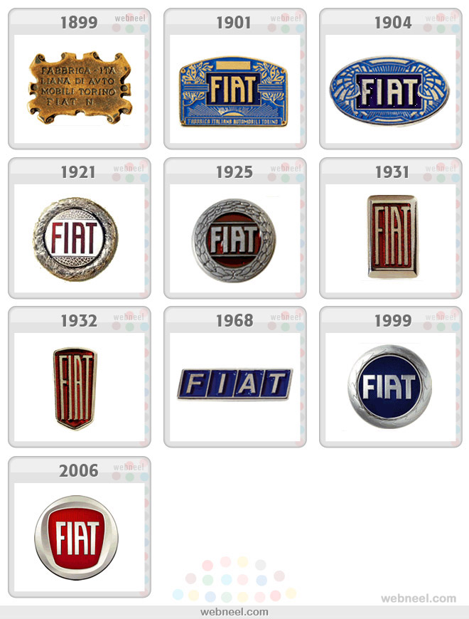 25 Famous Company Logo Evolution Graphics 10