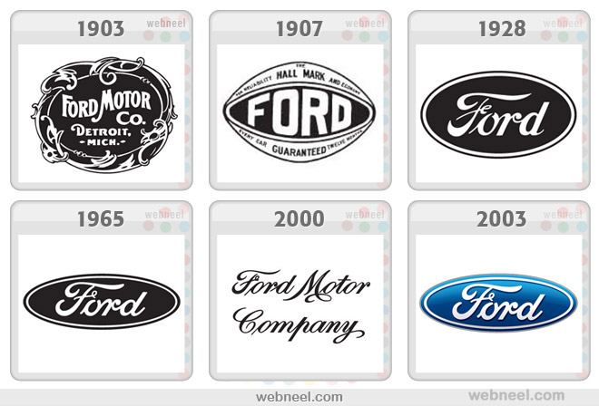 25 Famous Company Logo Evolution Graphics 11