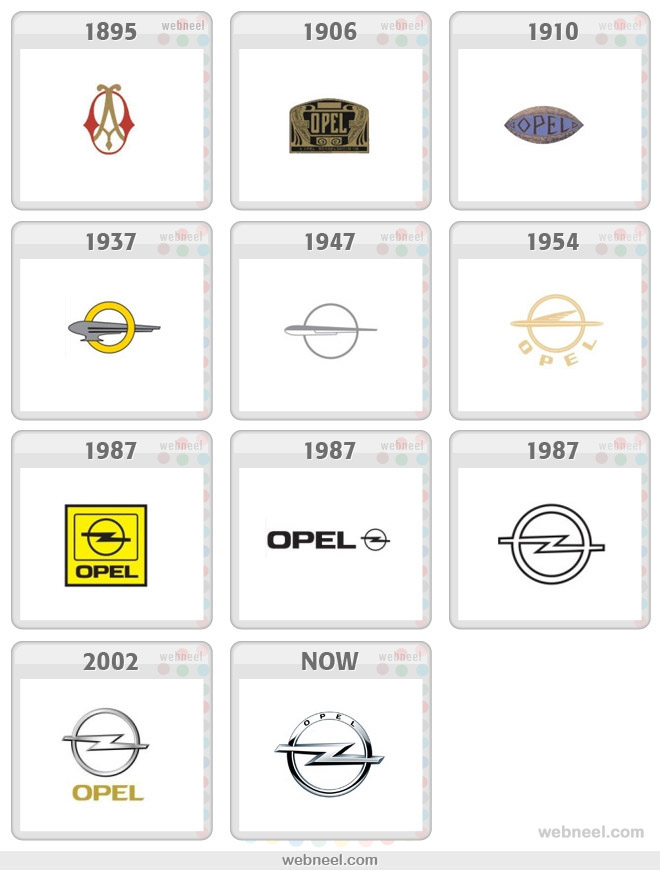 25 Famous Company Logo Evolution Graphics 12