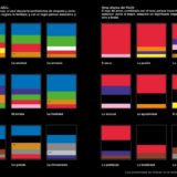 #LibroDelDía- Psicología del Color de Eva Heller3
