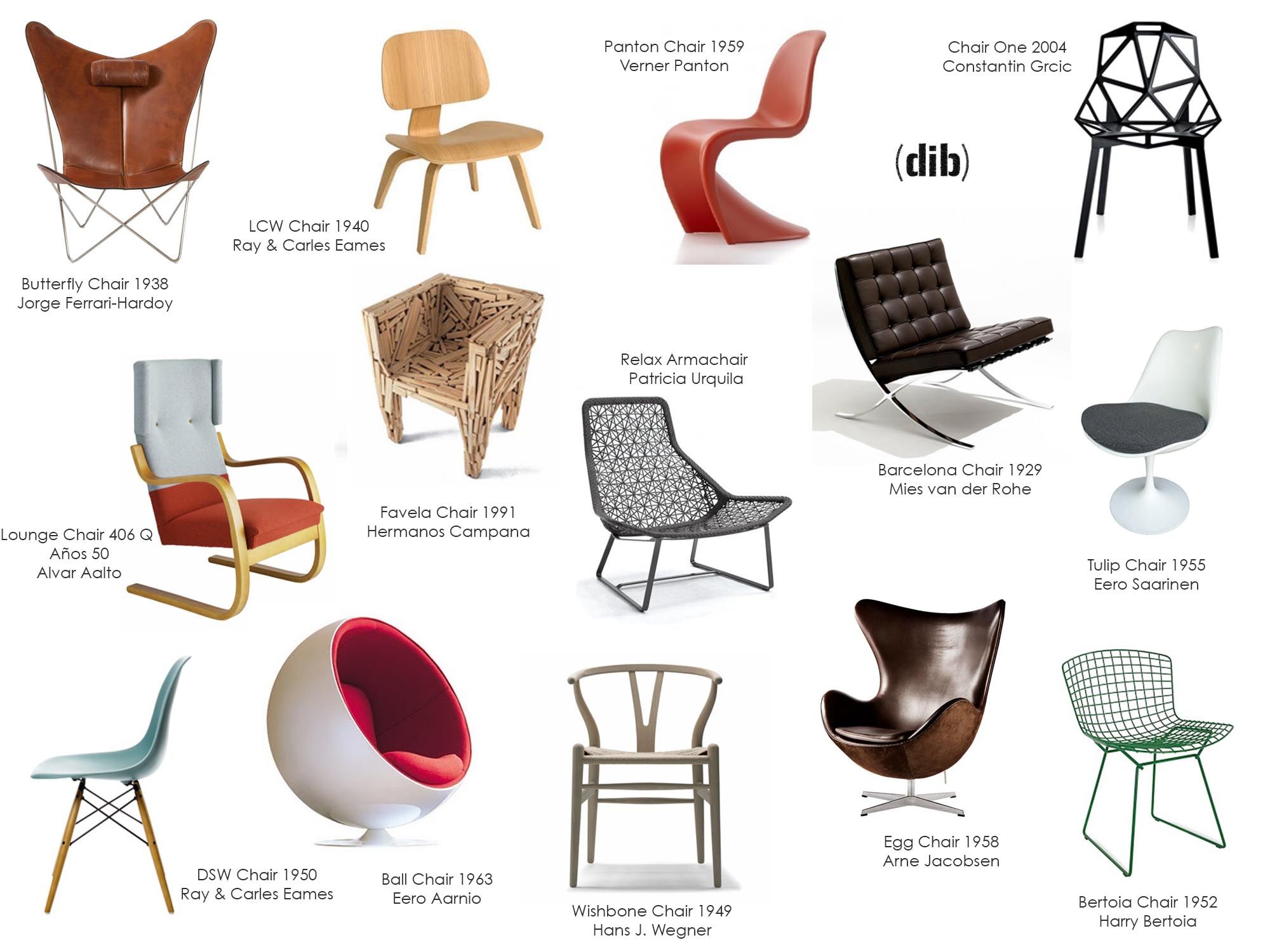 Hay diseños en sillas que simplemente son icónicos, ya sea por el avance que representó en su momento o por la transformación que generó.