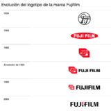#LogoDelDía- Fujifilm | Diseño innovador y vanguardia en la tecnología3