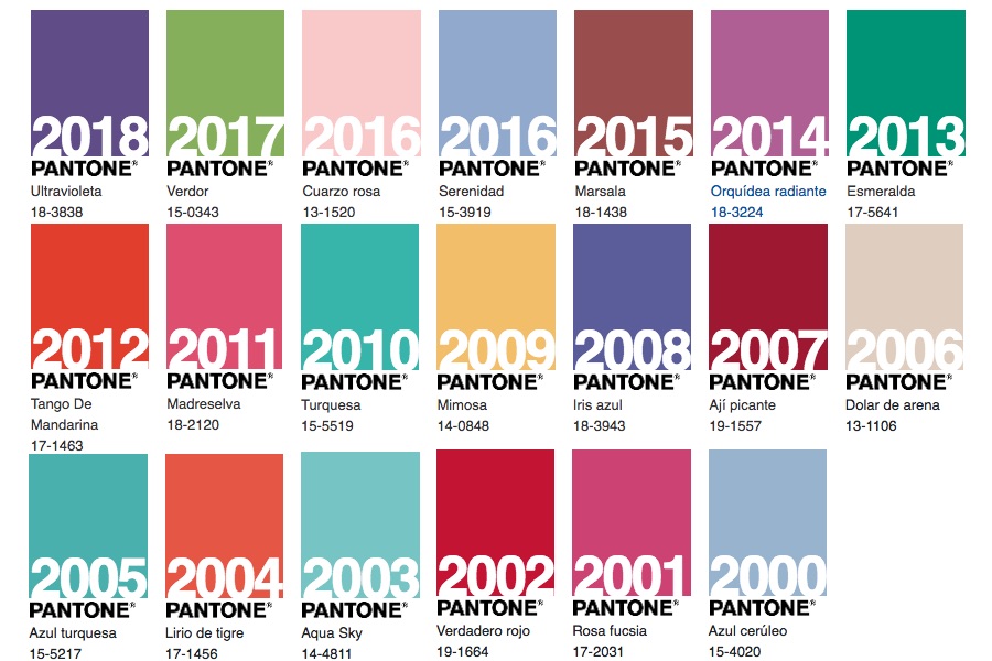 Estos son todos los Colores del Año según Pantone, desde el primero que lanzó en 2000, la dupla de 2006, hasta el coral vivo del 2019.